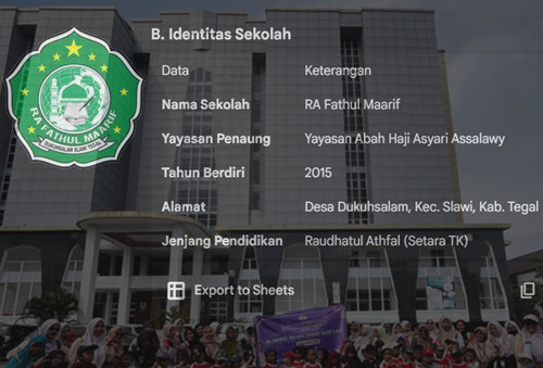 Profil RA Fathul Maarif
